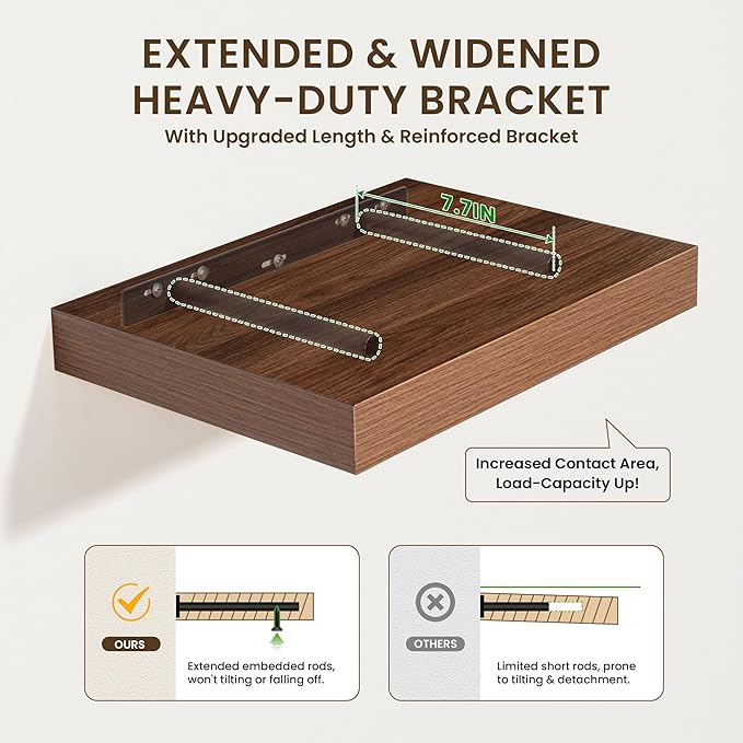 Deep Floating Shelves for Wall | 24 Inch Wide x 12 Inch Deep Floating Shelves | 24W x 12D Rustic Walnut Wide Wall Shelves | Bookshelf Laundry Shelf TV Shelf