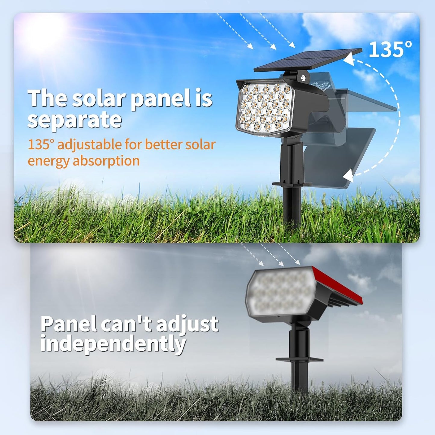 WELALO Solar Spot Lights Outdoor, [10 Pack/3 Modes] Solar Landscape Spotlights, Adjustable Solar Powered Security Lights, IP65 Waterproof Wall Lights for Walkway, Yard, Garden, Driveway (Warm White)