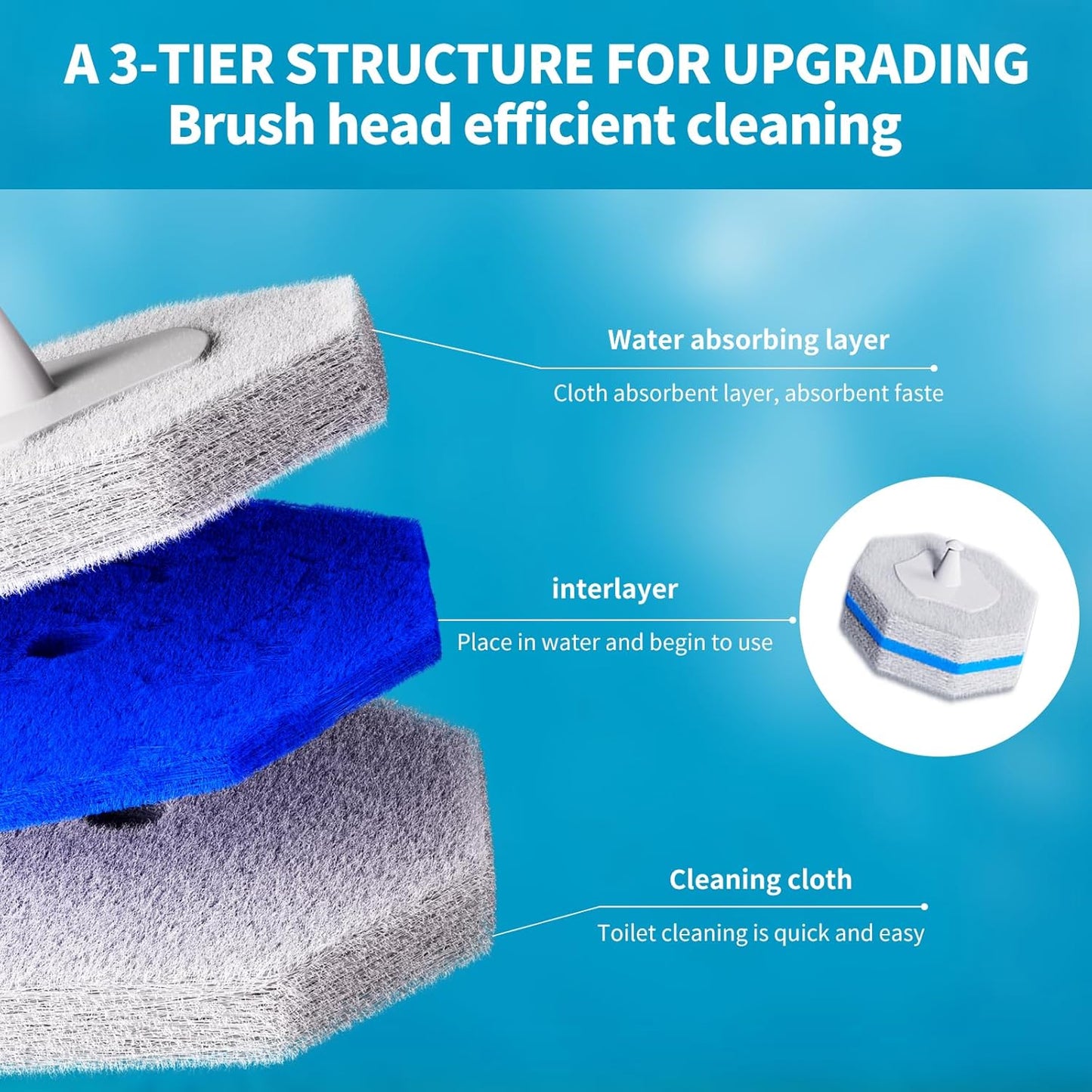 Disposable Toilet Brush with 50 Wand Cleaner Refills Pads，Wall Mounted Toilet Bowl Holder Set，Toilet Cleaning System Starter Kit，Bathroom Cleaning System for Sink Bathtub Wash Basin