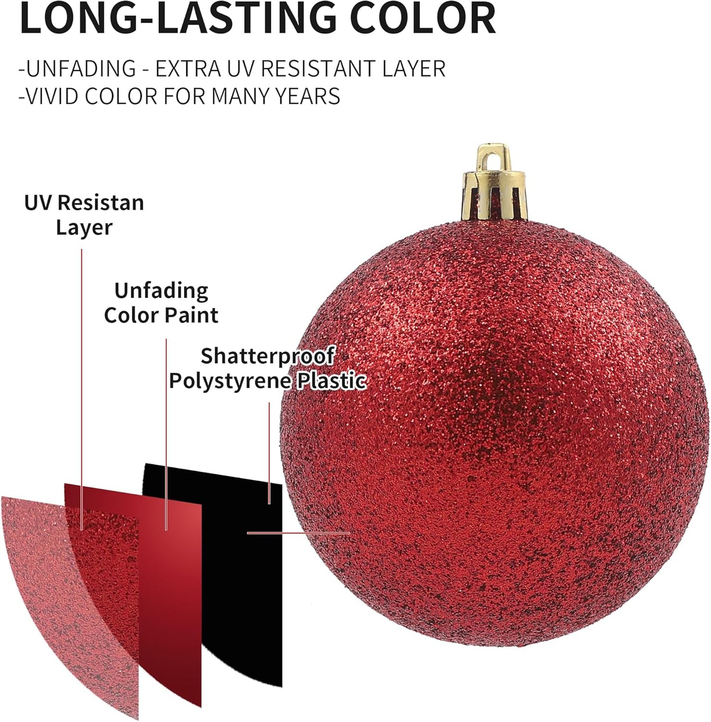 LANGXUN 36pcs Red Christmas Tree Decorations Balls, Bolas De Navidad, 2025 Christmas Decor, Indoor Outdoor Shatterproof Christmas Ornaments, Xmars Party Wedding Suppiles