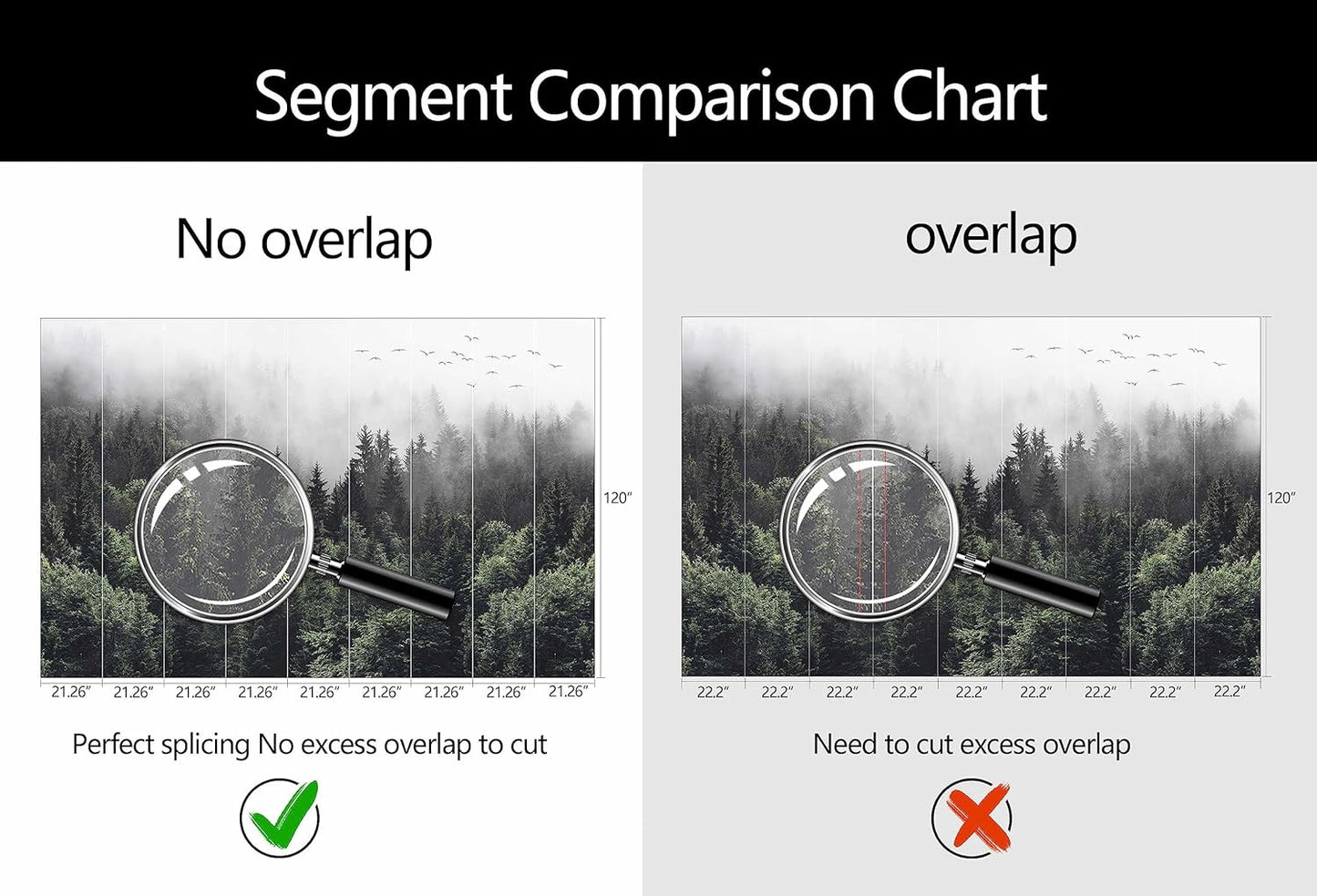 WFBHUA-Foggy Forest Woodland Wallpaper Green Nature Landscapes Wall Murals for Bedroom Living Room(Not Peel and Stick)