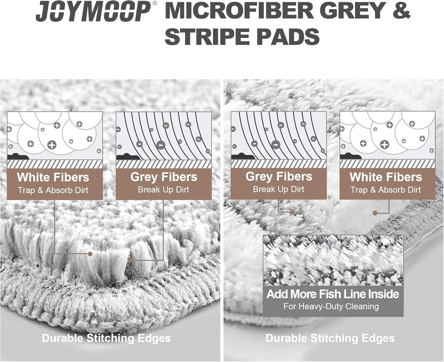 JOYMOOP Flat Mop Pads, Microfiber Mop Cleaning Pads, Washable Pads, Pads Replacement for JOYMOOP Flat Mop or Mop Bucket Set, Pack of 50 Refills 13inch - Grey and Stripe