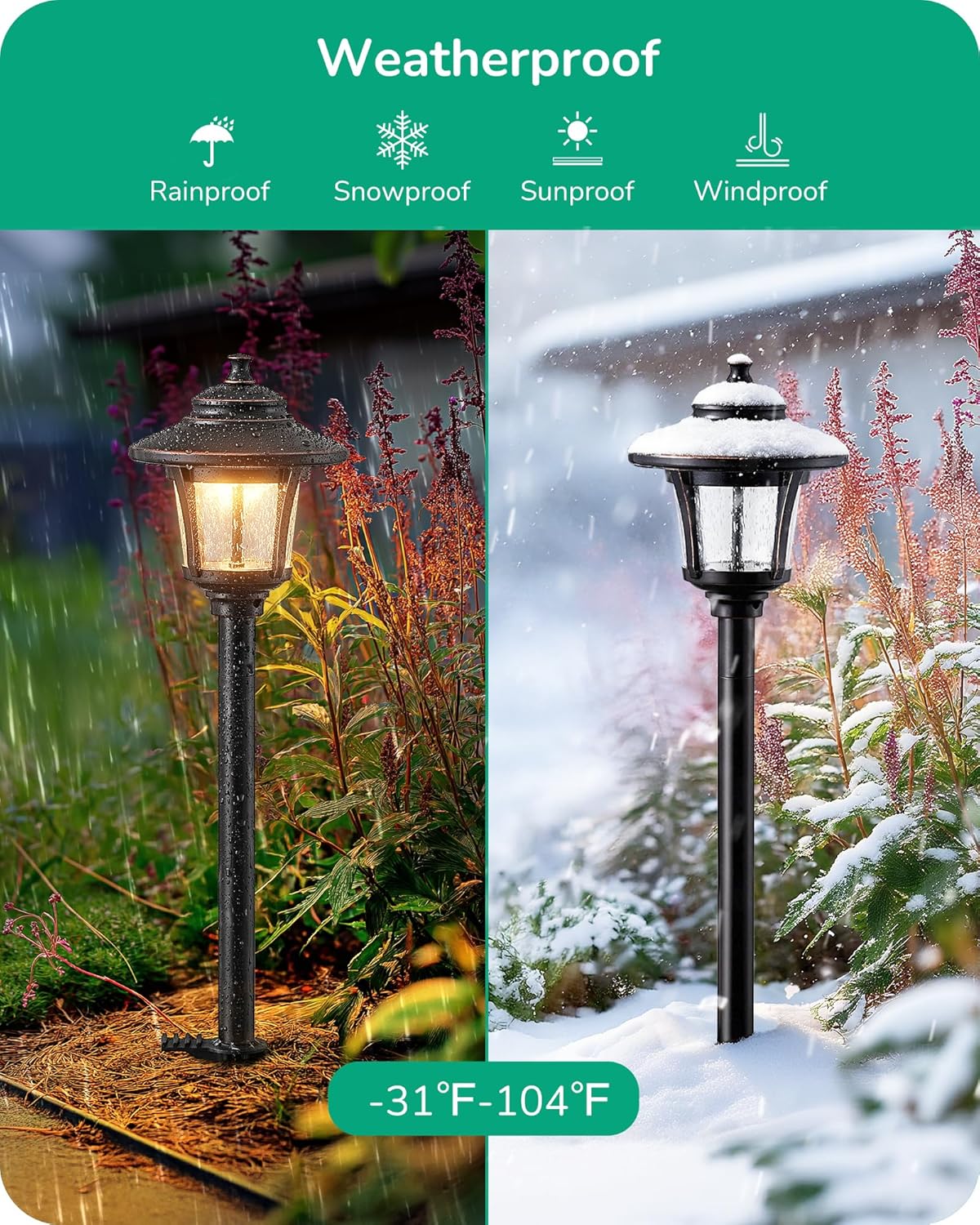 EDISHINE Low Voltage Pathway Lights Wired, 12V 3W 120LM 3000K Seed Glass Outdoor Landscape Lighting with Connectors, ORB Waterproof Electric LED Landscape Path Lights for Walkway Garden Yard, 10 Pack