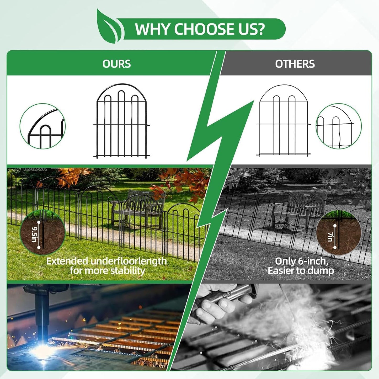 26 Pack Decorative Garden Fence, 26in x 28ft Arched No Dig Animal Barrier Fence for Dog Rabbit, Garden Edging Border, Rustproof Metal Ground Stake Border for Outdoor Yard Patio Decor