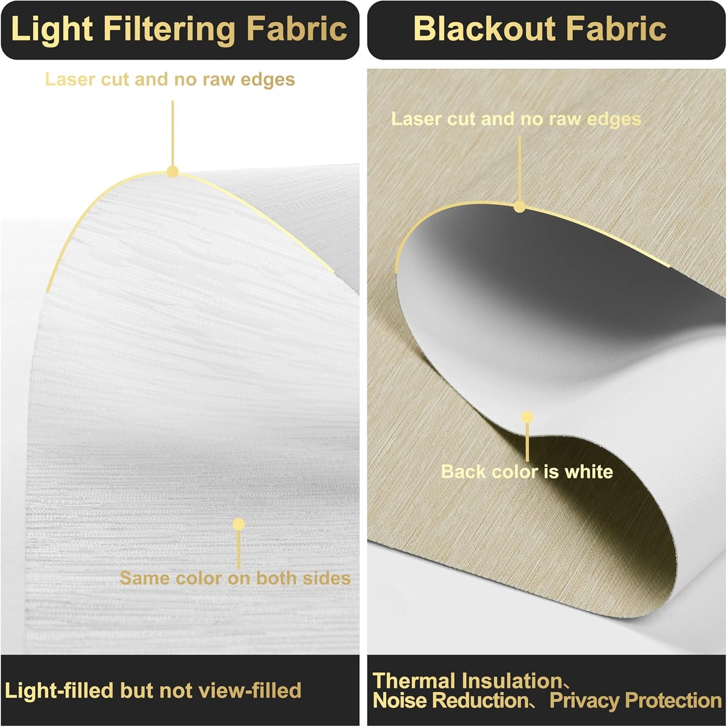 BERISSA Dual Roller Shades, Blackout & Light Filtering, Day & Night for Home Office Door, Beige & White, 55 W x 44" H