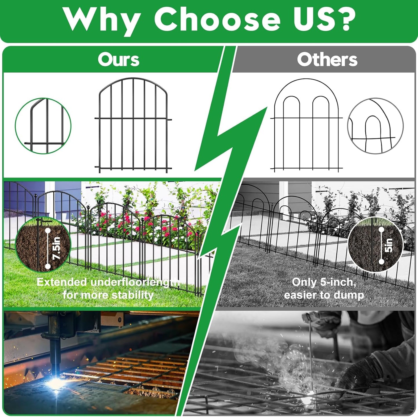 Decorative Garden Fence 17in (H) x25ft (L), Arched Rustproof Metal No Dig Fence for Dogs & Rabbit, Ornamental Animal Barrier for Flower Beds, Border Panels Fencing for Yard & Patio Outdoor Decor