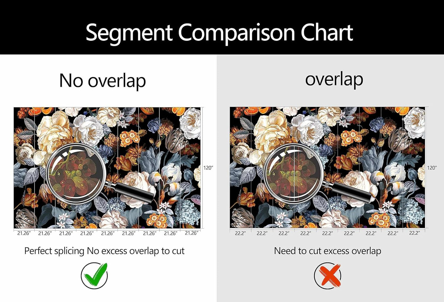 WFBHUA-Black and Gold Floral Wallpaper for Bedroom Vintage Blue Peony Flower Wall Mural (Not Peel and Stick)