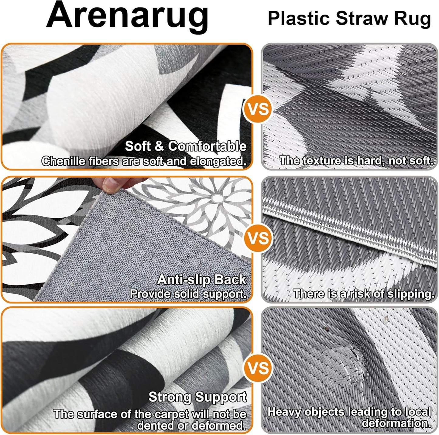 Indoor Outdoor Area Rug Washable Multicolored Rug Tropical Botanical Modern Floral Indoor Outdoor Carpet Black White Rug Non Slip Non Shedding for Patio, Deck, Backyard, Porch (5x8)