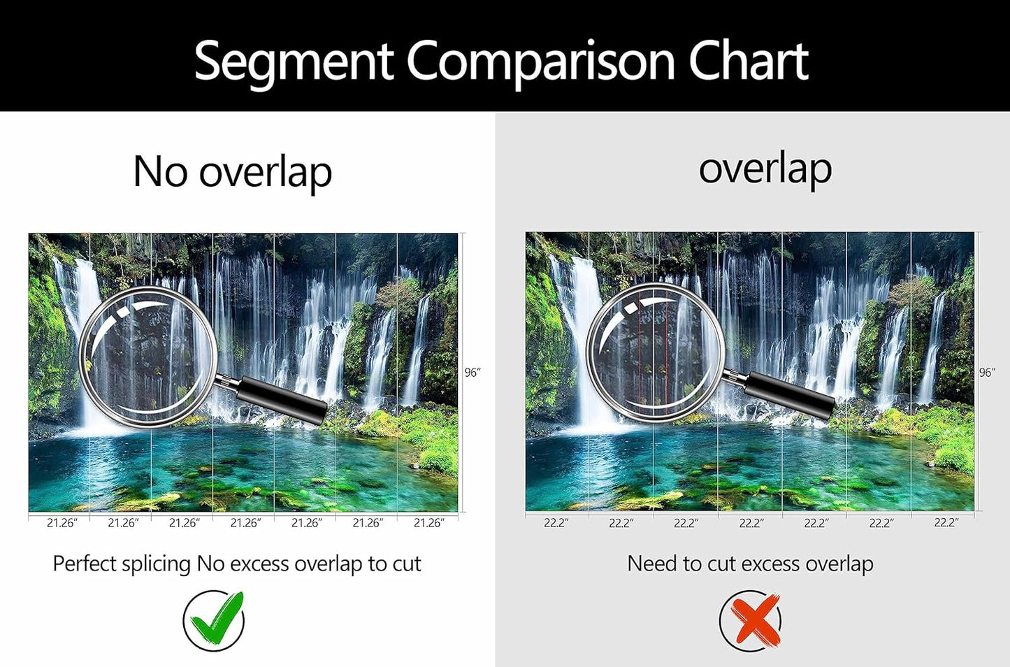 WFBHUA-Wall Mural Waterfall Green Nature Lake Landscape Wallpaper Decor for Bathroom Living Room Bedroom(Not Peel and Stick)