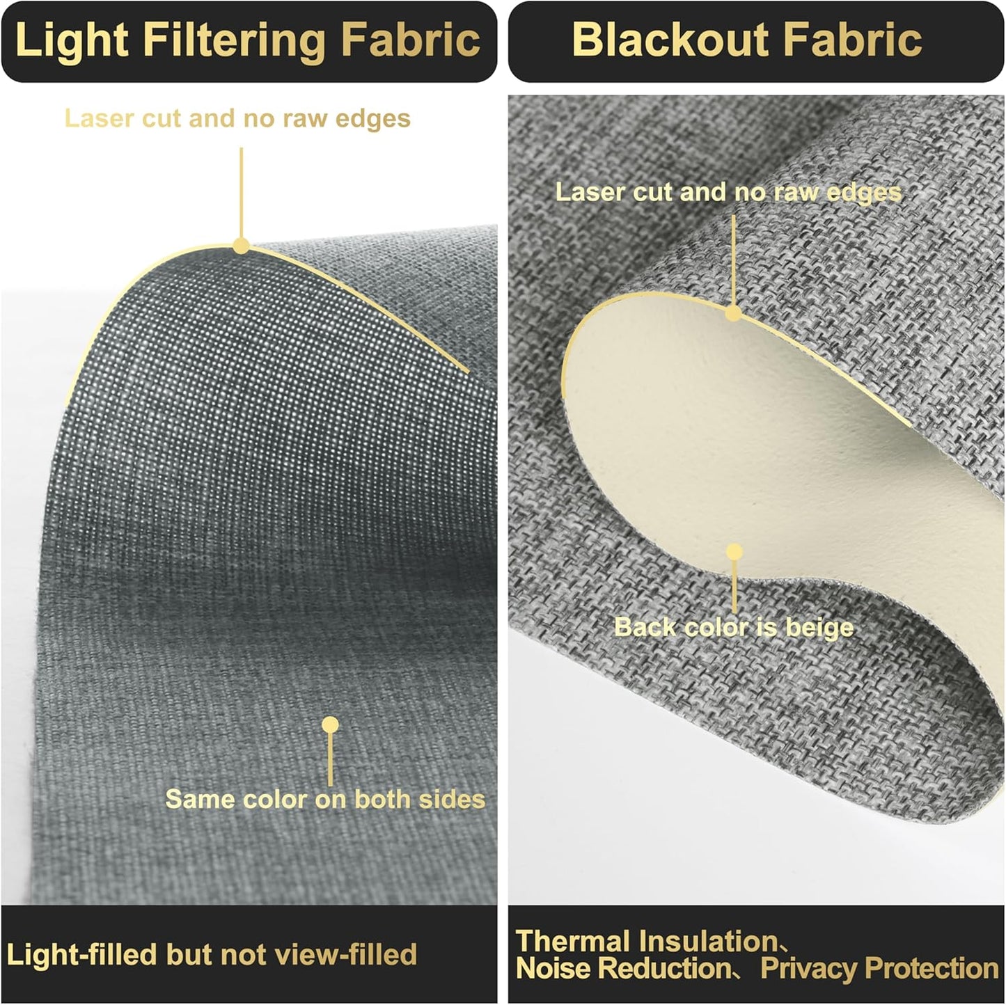 BERISSA Cordless Dual Roller Shades with Cassette Valance, Double Window Shades - Blackout and Light Filtering - Day and Night - Linen Grey - 33 W x 80" H