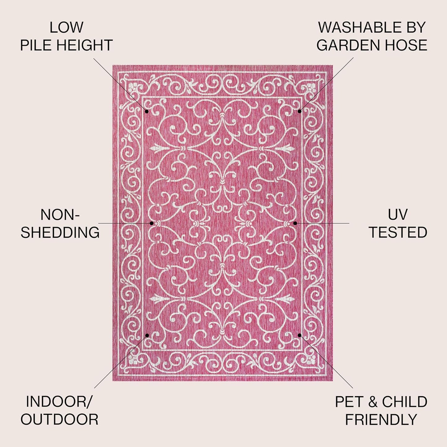 JONATHAN Y Vintage Filigree Indoor Outdoor Area Rug 4X6 Fuchsia/Light Gray, Charleston Textured Weave for Backyard, Patio, Porch, Easy-Cleaning, High Traffic, Pet-Friendly, Non-Shedding (SMB106J-4)