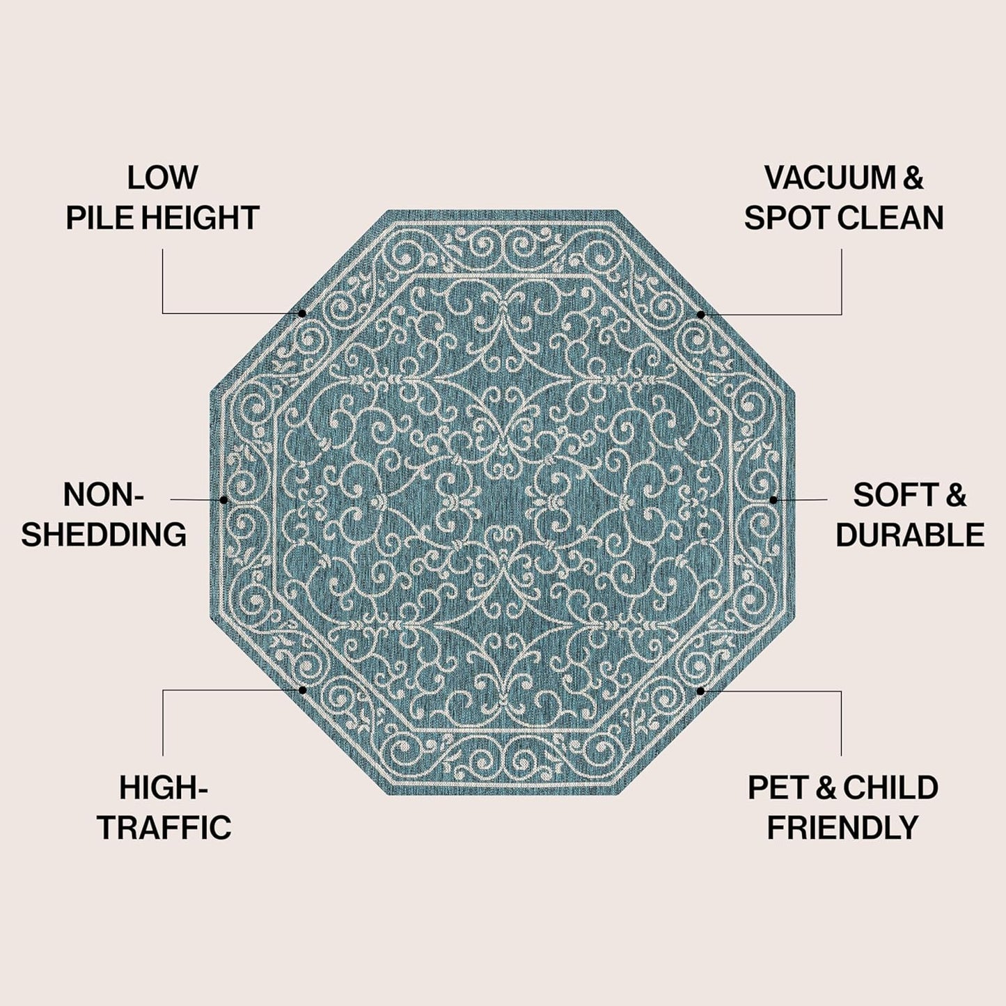 JONATHAN Y Vintage Filigree Indoor Outdoor Octagon Area Rug 5 Ft Teal/Gray, Charleston Textured Weave for Backyard, Patio, Porch, Easy-Cleaning, High Traffic, Pet-Friendly, Non-Shedding SMB106F-5TGN