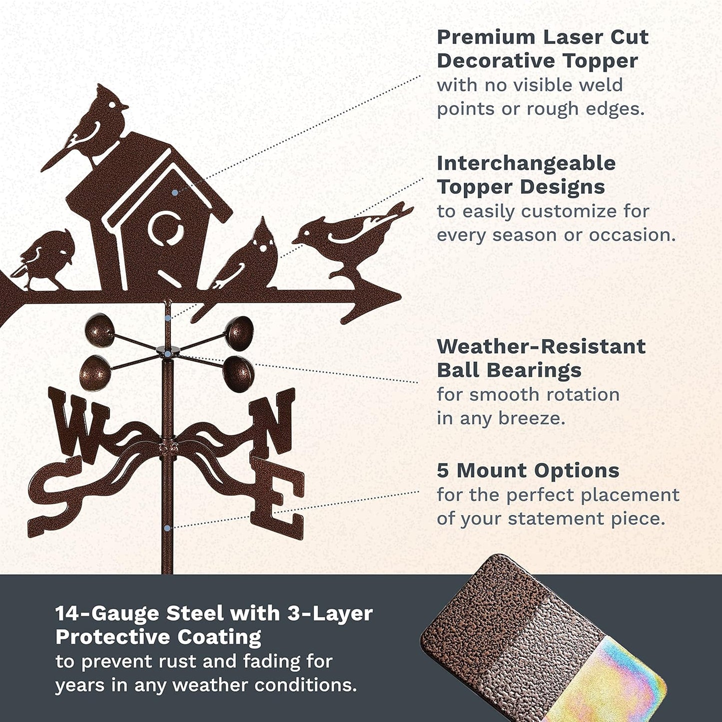 EZ Vane Birdhouse Weathervane — Roof Mount, Wind Cups, Antique Copper Finish, Steel with Durable Triple Powder Coating, Handcrafted in USA