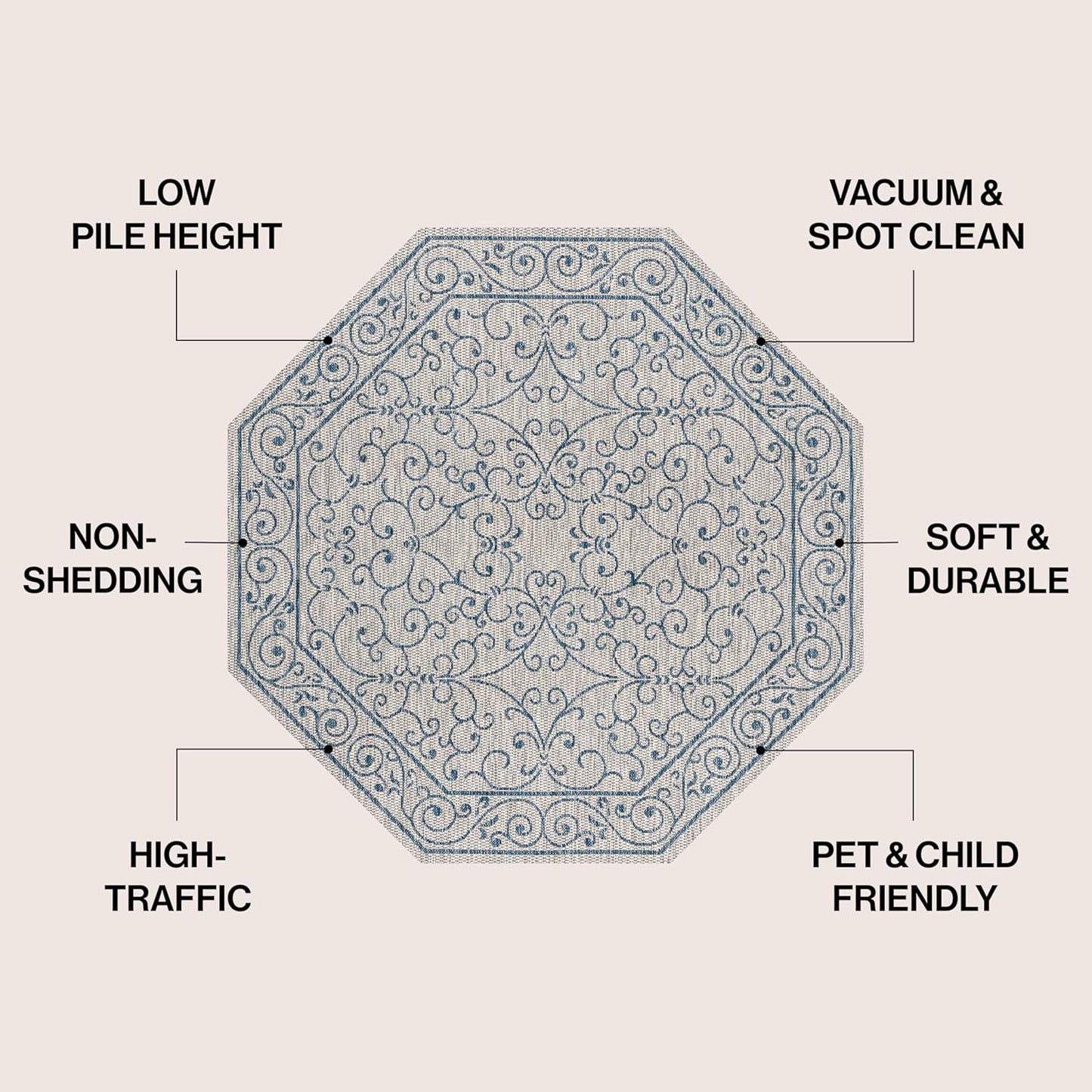 JONATHAN Y Vintage Filigree Indoor Outdoor Octagon Area Rug 8 Ft Gray/Navy, Charleston Textured Weave for Backyard, Patio, Porch, Easy-Cleaning, High Traffic, Pet-Friendly, Non-Shedding SMB106C-8TGN