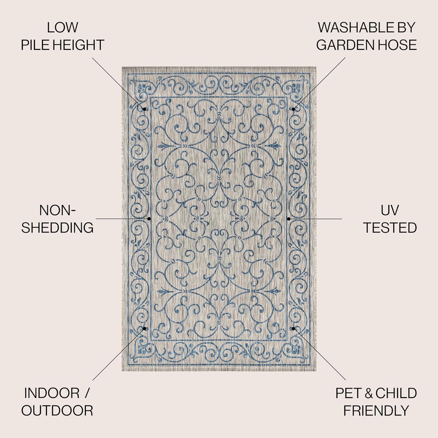 JONATHAN Y Vintage Filigree Indoor Outdoor Area Rug 3X5 Gray/Navy, Charleston Textured Weave for Backyard, Patio, Porch, Easy-Cleaning, High Traffic, Pet-Friendly, Non-Shedding (SMB106C-3)